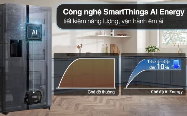 Công nghệ Digital Inverter ở tủ lạnh Samsung